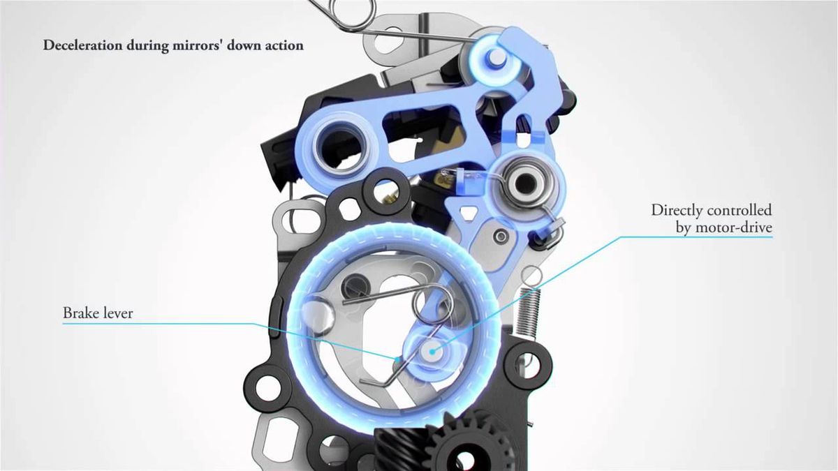 Jak działa mechanizm lustra w nowych Canonach? 1