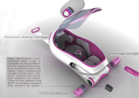 Smart Baby Case - nowoczesny wózek dla dzieci 2