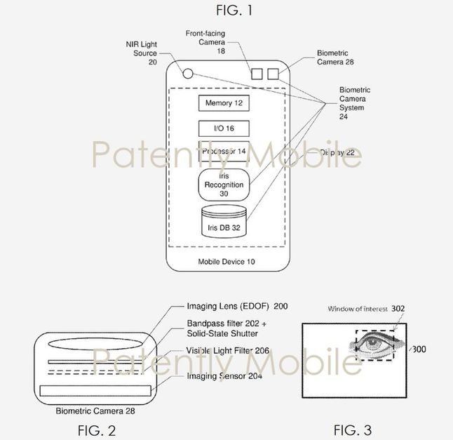 Ilustracja do wniosku patentowego Samsunga odnośnie technologii skanowania tęczówki/twarzy 3D