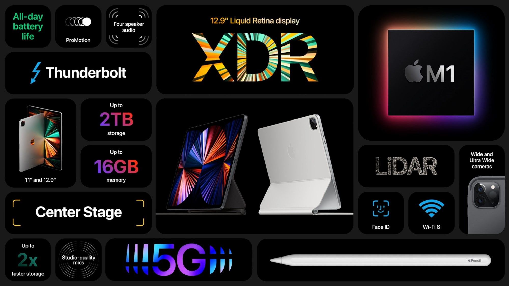 ipad pro 2021