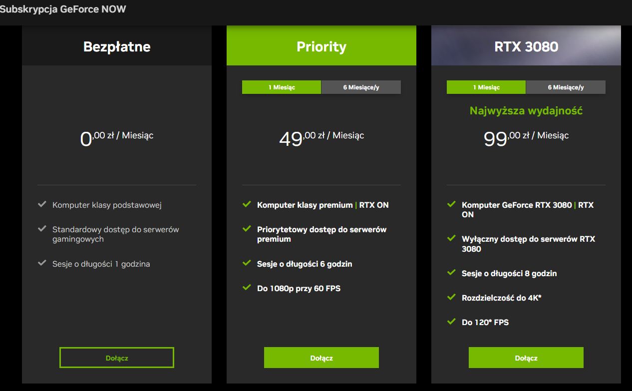 NVIDIA Geforce NOW: plany subskrypcji