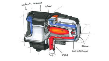 Układ wodny Webasto