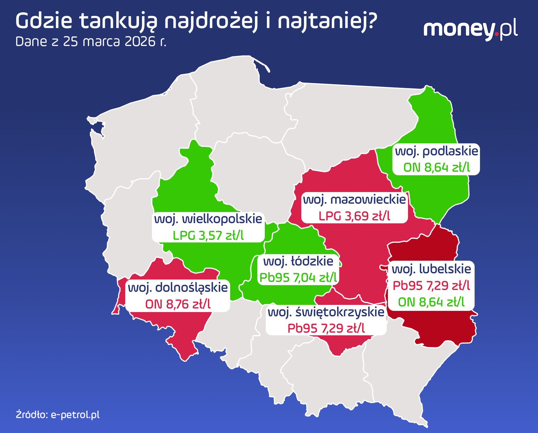 Najwyższe i najniższe średnie ceny paliw w Polsce. Dane z 25 mar