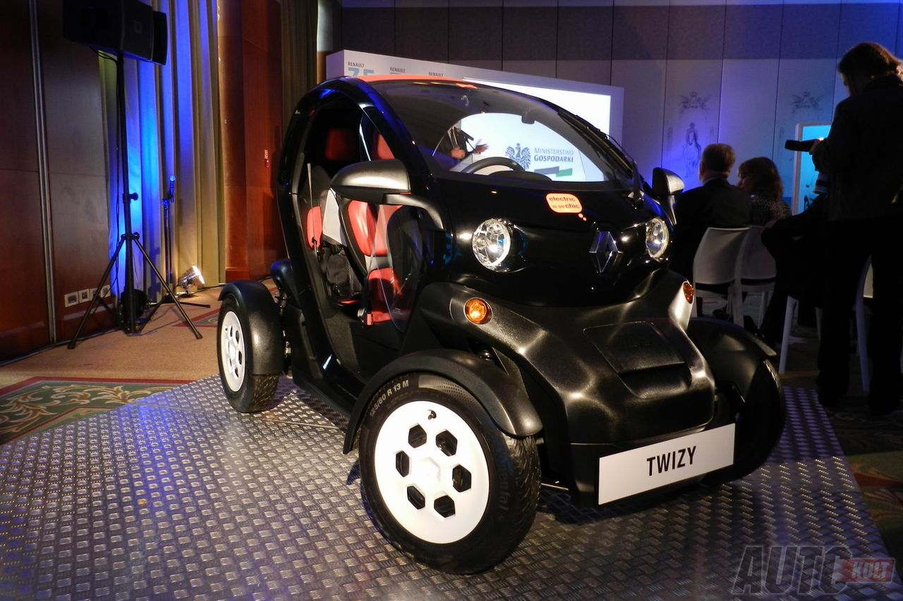 Renault Twizy