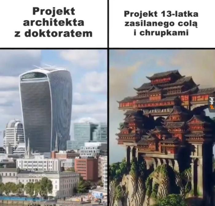 Memy Dzień Dziecka 2026