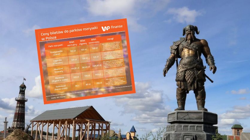 Nowy park rusza pod koniec maja 