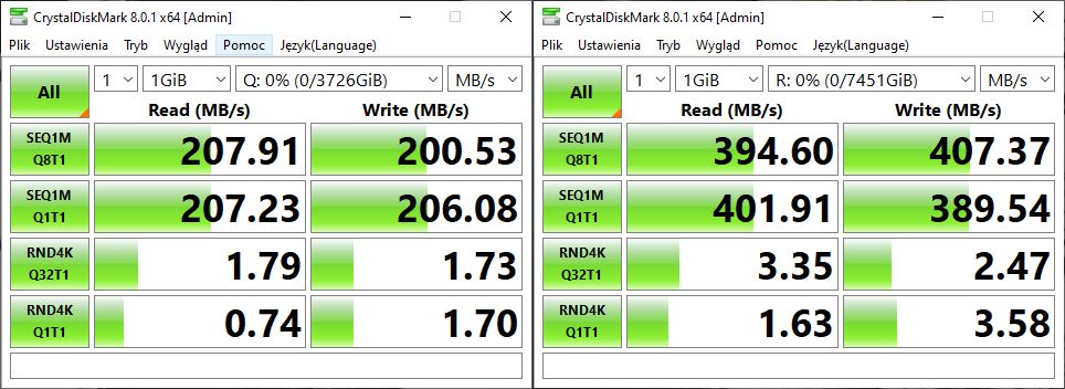 Test HDD 7200 w RAID0