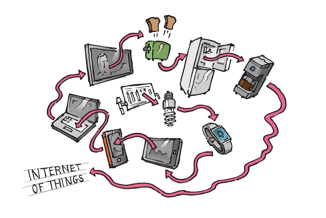 Zdjęcie Internet of things concept diagram showing many connected devices. pochodzi z serwisu Shutterstock