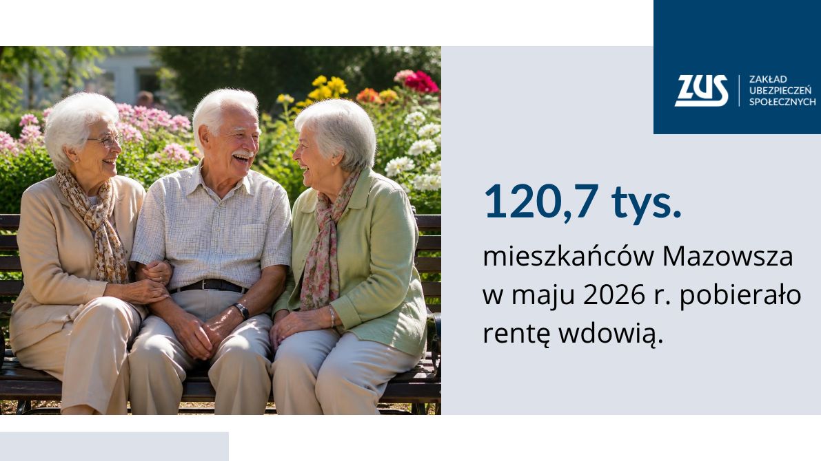 Renta wdowia 