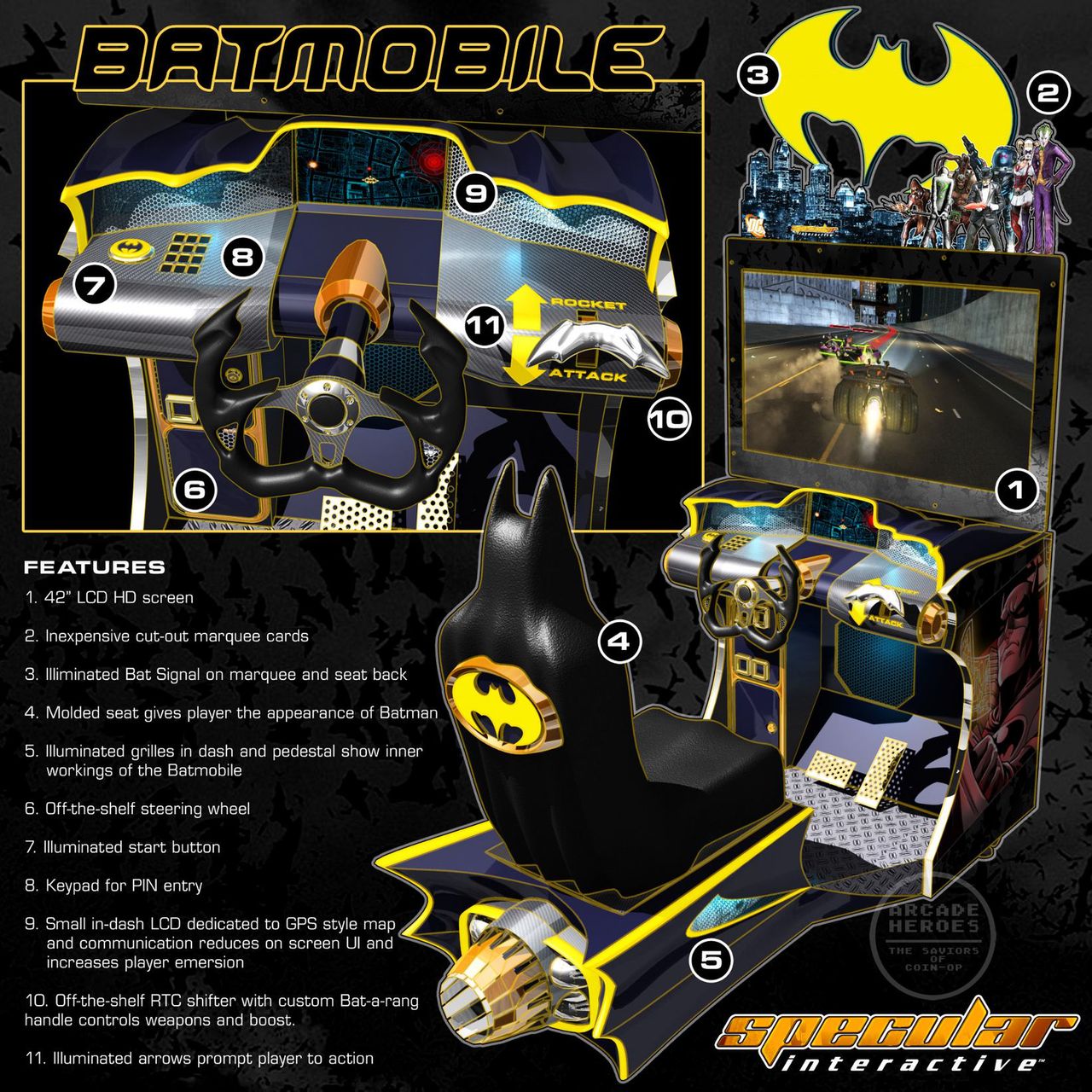 Batman Arcade