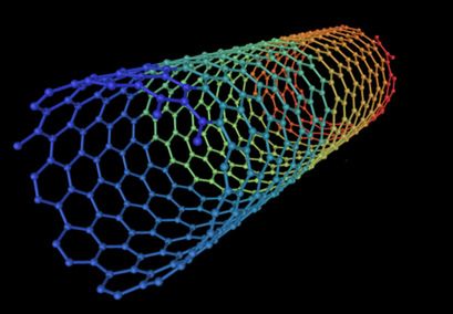 Nanorurki dla energetyki gotowe