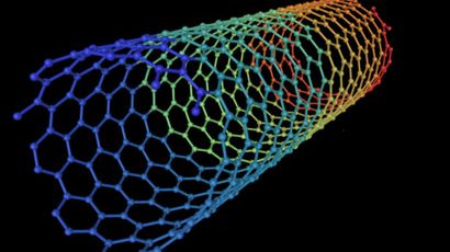 Nanorurki dla energetyki gotowe 1