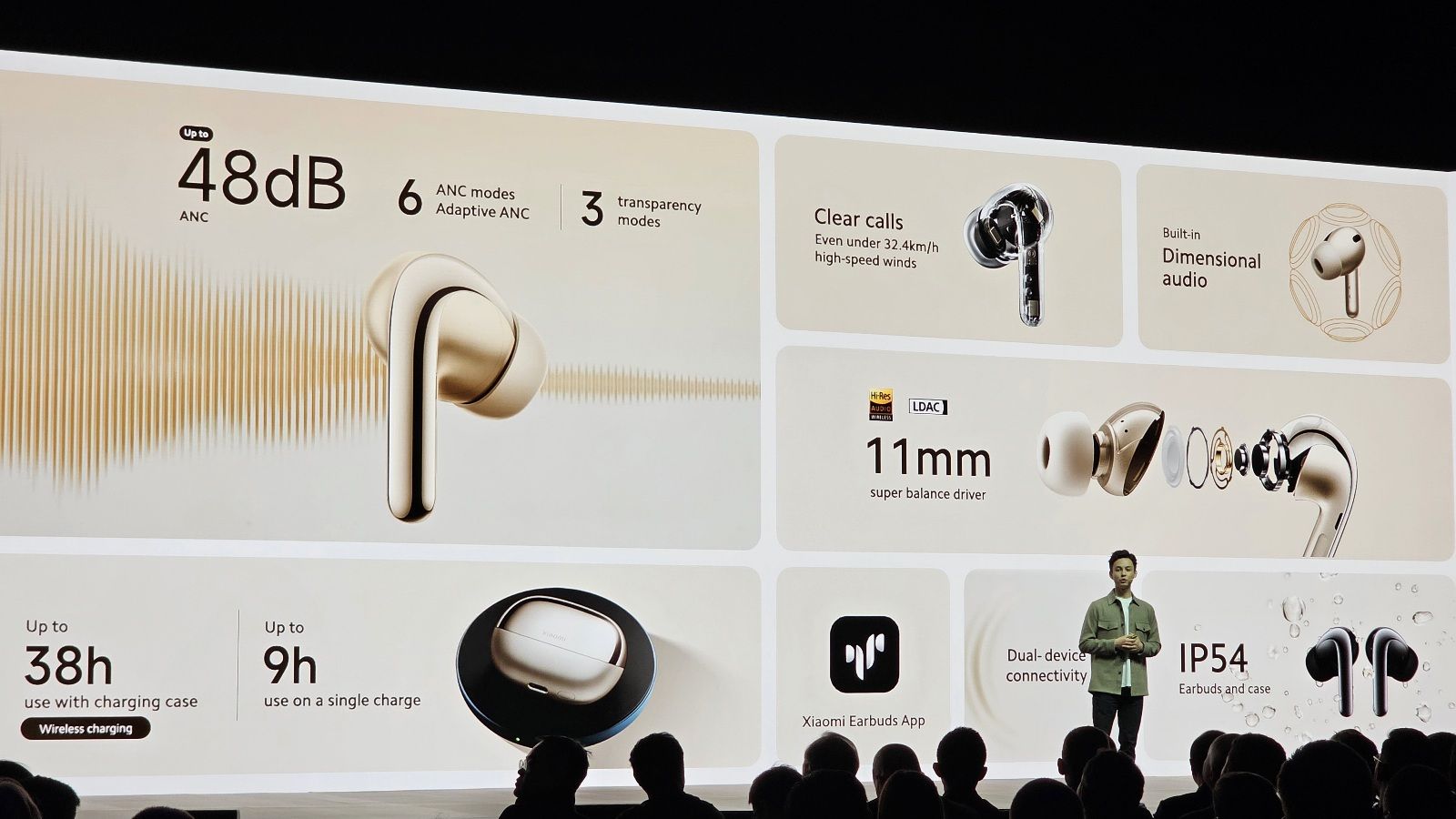 Xiaomi Buds 4 Pro