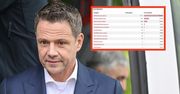 Gmina Godziszów: Największa porażka Rafała Trzaskowskiego