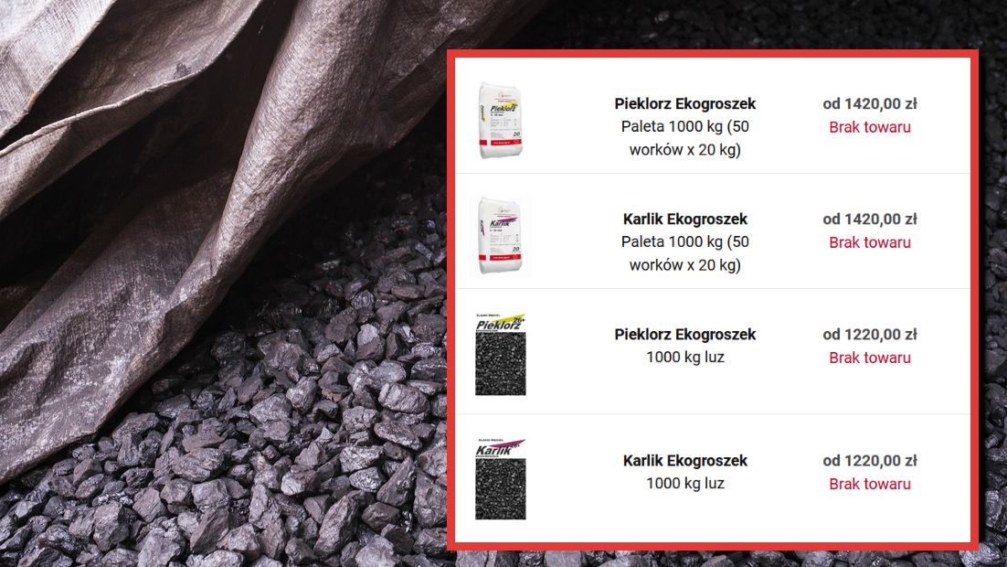 Ceny ekogroszku poszły w górę średnio o 400 zł 