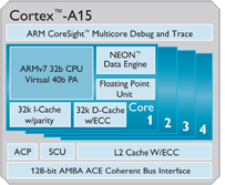 Smartfon szyty na miarę 9