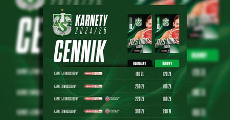 Ruszyła sprzedaż karnetów na mecze Polskiego Cukru AZS UMCS Lublin – wesprzyj koszykarki w nadchodzącym sezonie!