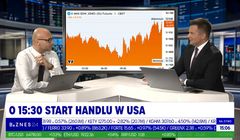 Biznes24 dokłada godziny na żywo. Drugie studio i nowy dziennikarz
