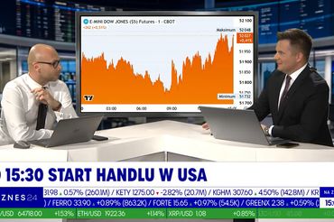 Kamil Bilecki i Mateusz Walczak w dodatkowym studiu Biznes24