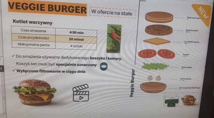 Veggie Burger McDonald's na zdjęciach