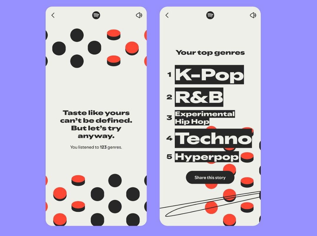 Spotify coraz bliżej 300 mln subskrybentów. Rośnie zysk