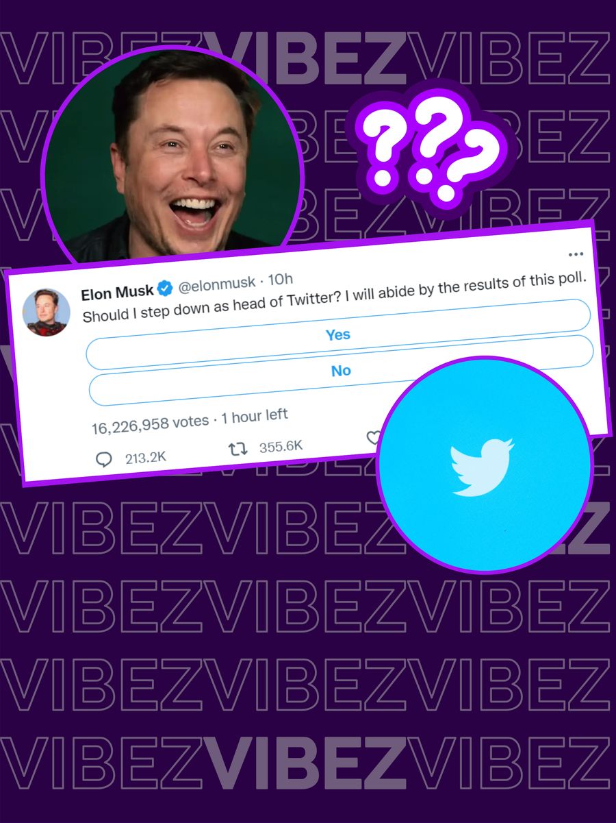 Elon Musk ustąpi jako prezes Twittera? Ankieta