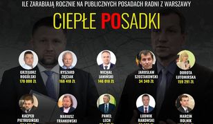 Warszawa. Źródła dochodów stołecznych radnych ujawnione