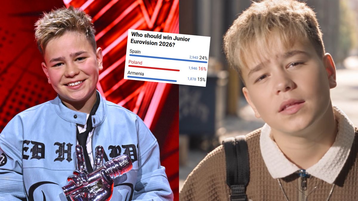 Polska wygra Eurowizję Junior 2026? Są na to spore szanse