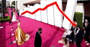 Oscary 2021. Najniższa oglądalność gali od czasu wynalezienia telewizora