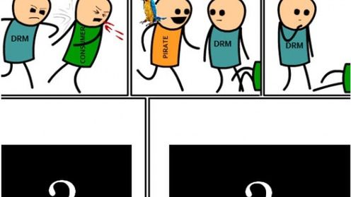 Cała prawda o DRM. Znowu 1