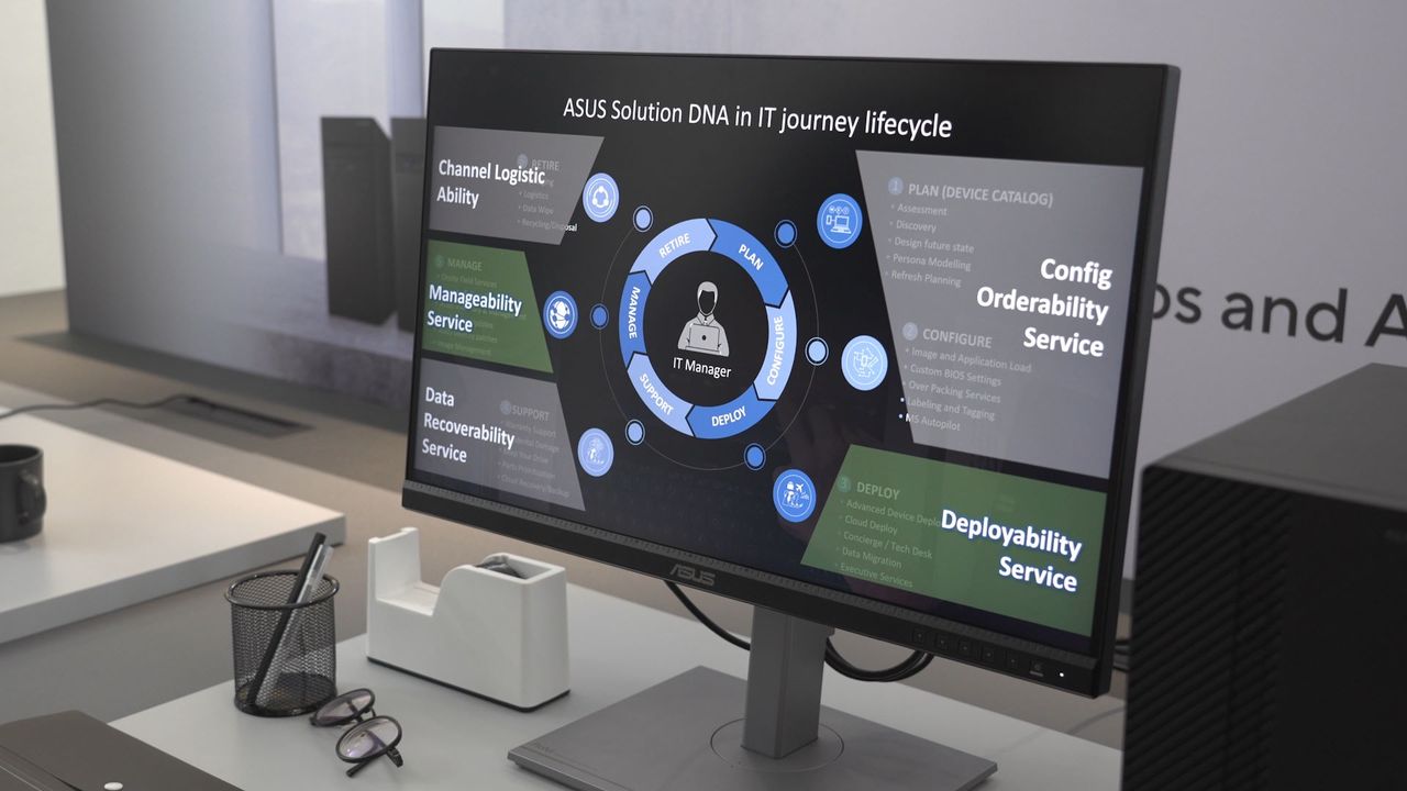 ASUS Computex 2023 - ExpertWiFi - zarządzanie 2