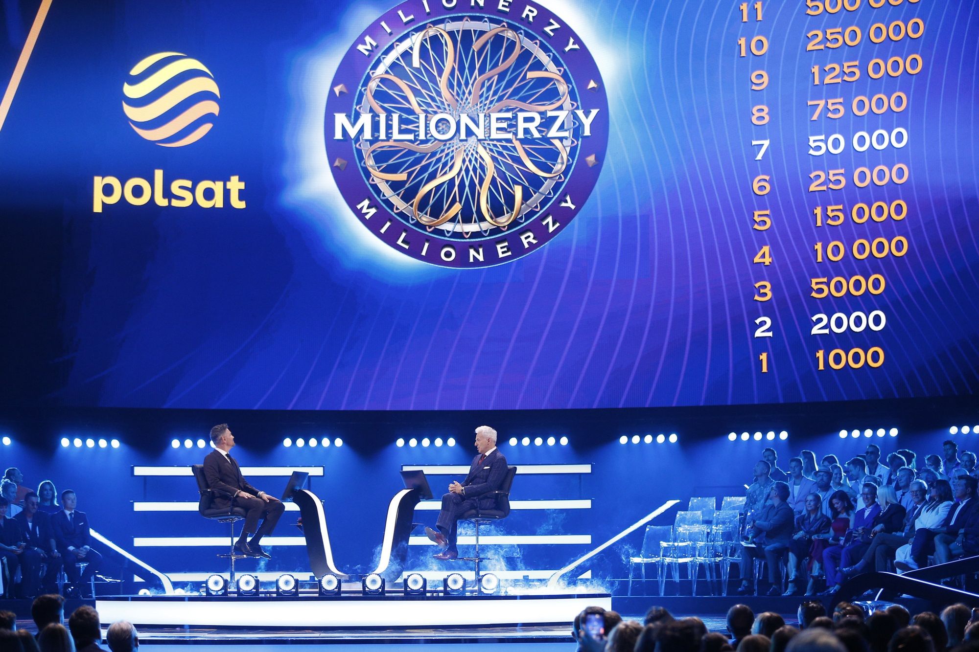 Na fanów "Milionerów" czekają spore zmiany