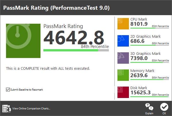 Dream Machines G1650-15PL61 - Passmark Quiet