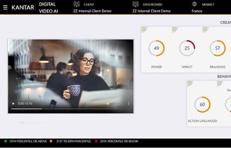 Kantar będzie testować kreacje reklamowe w mediach cyfrowych