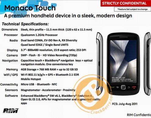 BlackBerry Monaco Touch, Bold Touch i Curve Touch na zdjęciach 4
