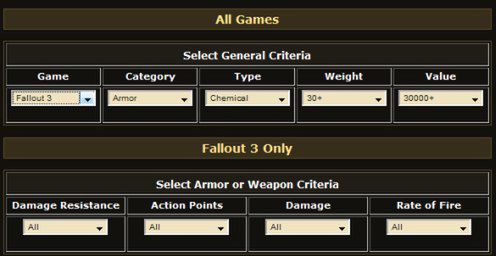 Obszerna baza danych itemów z Fallouta