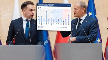 Rząd ma kredyt zaufania. Fitch wyda "wyrok". Ma duże znaczenie [ANALIZA]