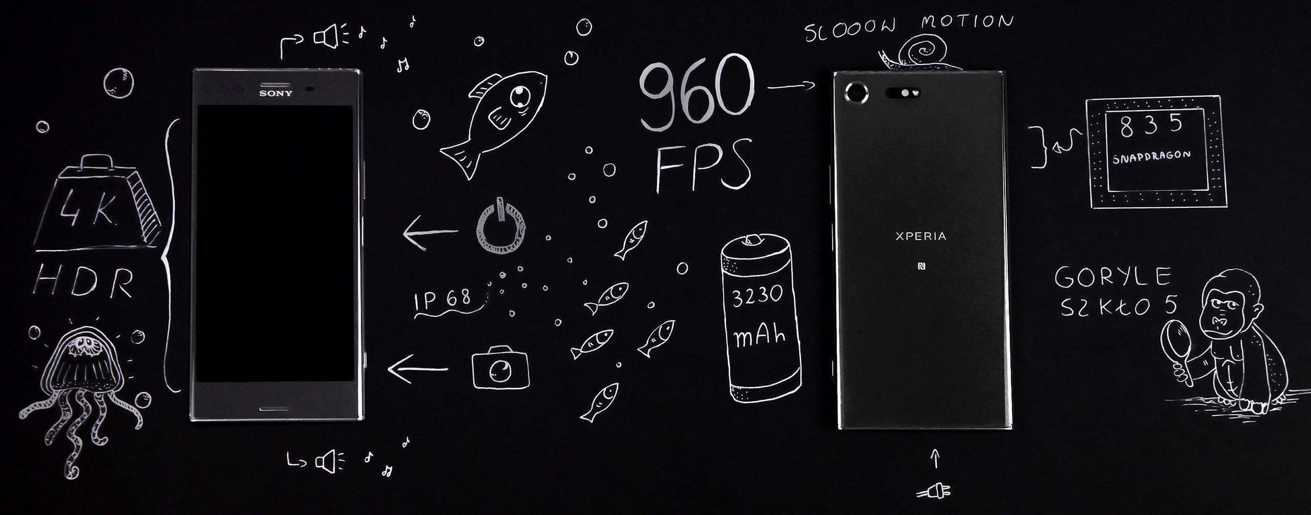 Sony Xperia XZ Premium - test i recenzja 5