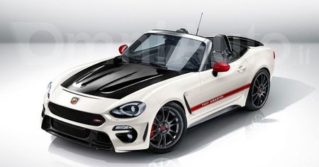 Fiat 124 Abarth i powrót firmy do WRC – bajki czy realne plany?