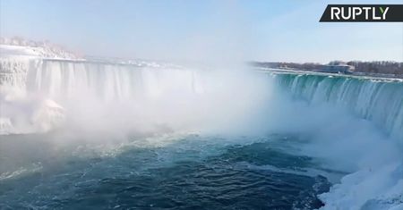 Tęcza nad zamarzniętym wodospadem Niagara