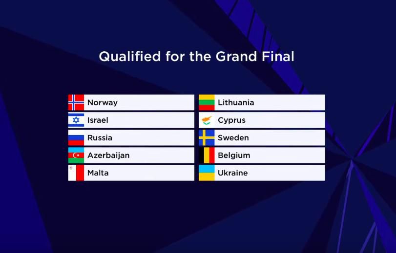 Eurowizja 2021 pierwszy półfinał. Kto awansował?