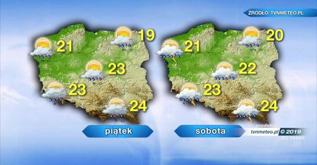 Przelotny deszcz możliwy w całym kraju. Czeka nas pochmurny piątek