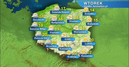Wtorek z przelotnym deszczem na zachodzie. Nad resztą kraju pogodnie
