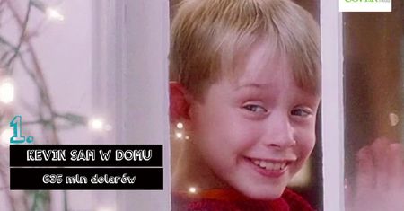 Oto najlepiej zarabiające filmy świąteczne wszech czasów. Pierwsze miejsce nikogo nie zdziwi