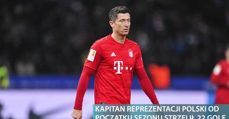 Robert Lewandowski bez gola. Bezbramkowy remis w hicie Bundesligi
