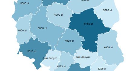 Ile zarabiają programiści?