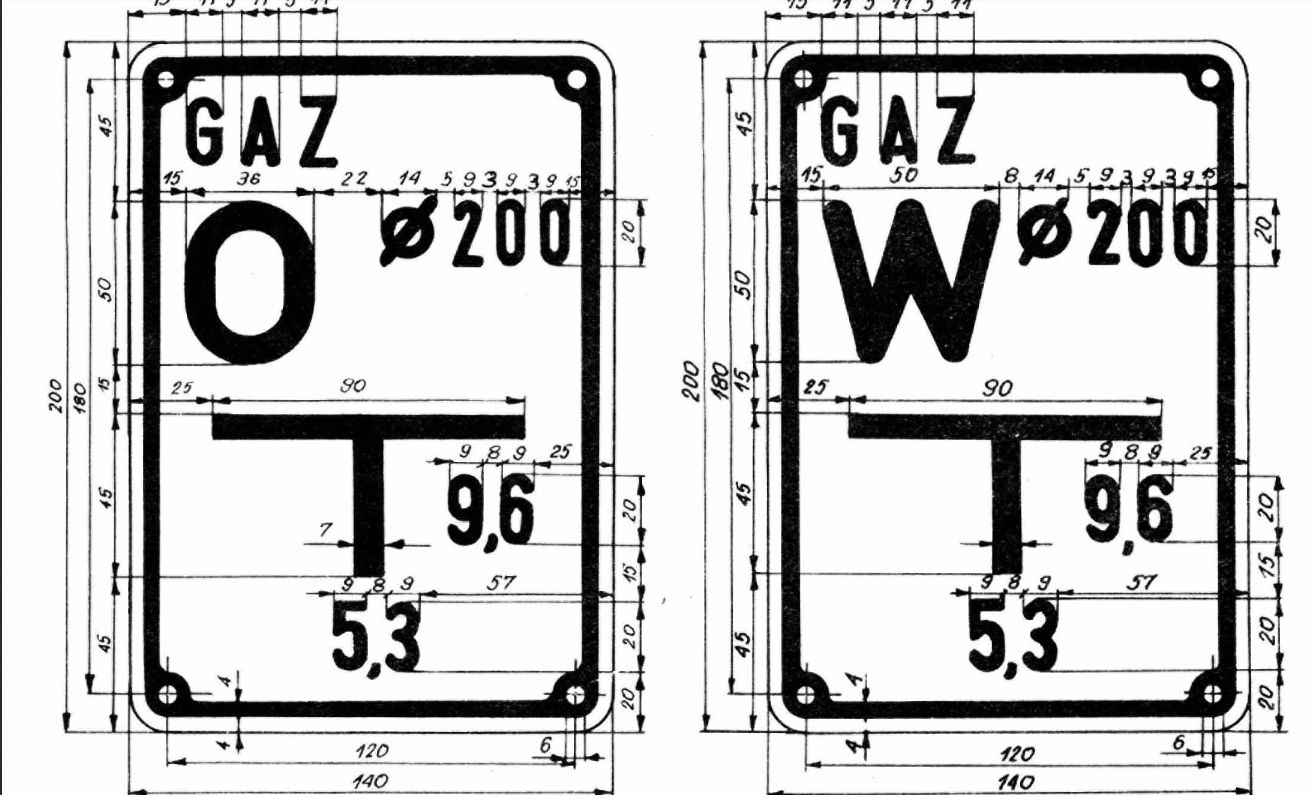 Wzór oznakowania gazociągu. 
