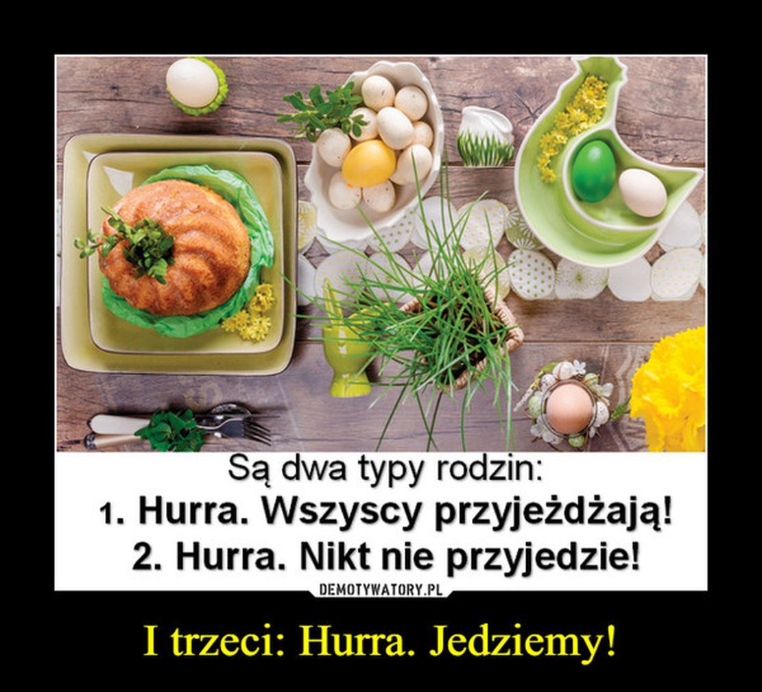 Do którego typu należysz?