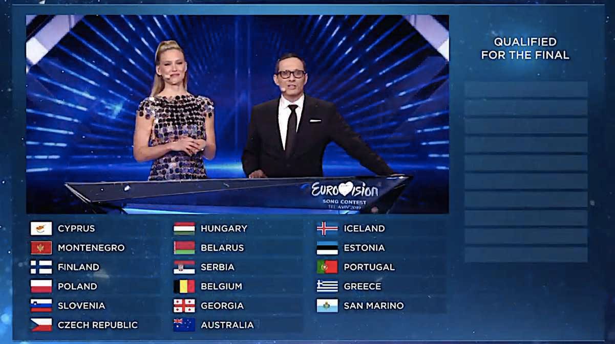 Znamy pierwsze wyniki Eurowizji 2019! Czy Polska awansowała do finału konkursu?