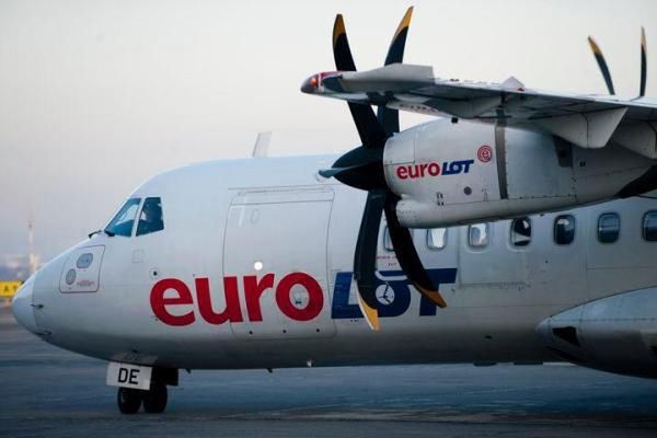 Czy los Eurolotu jest już przypieczętowany?